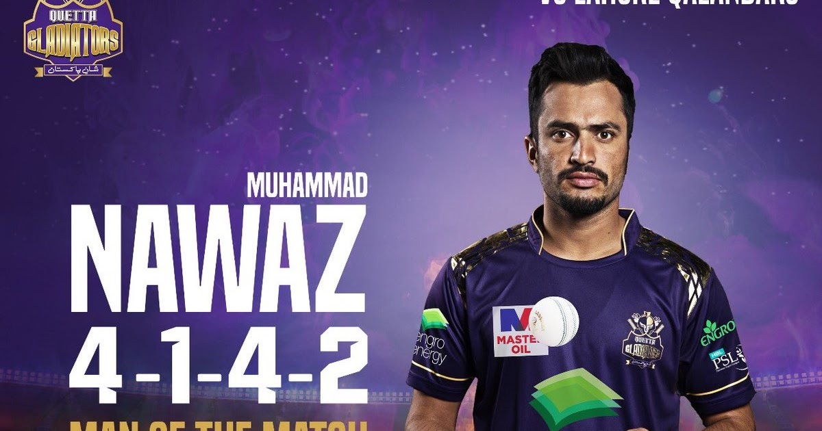 winrar download muhammad niaz