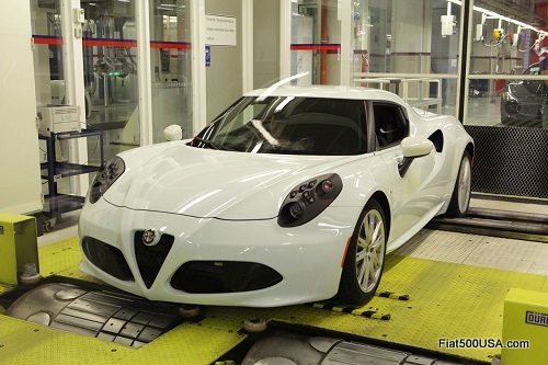 Alfa Romeo Testing