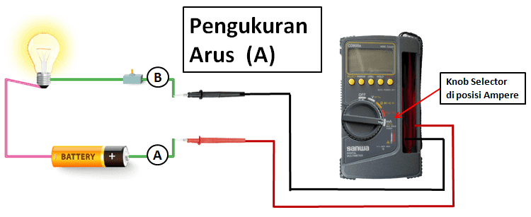 Cara Menggunakan Avometer Digital Ombro