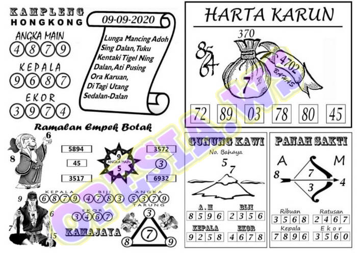1 New Message Kode Syair Hongkong 9 September 2020 Forum Syair Togel Hongkong Singapura Sydney