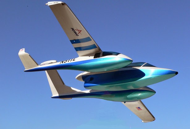 Spectator fliying - Concept Aircraft - The Triton - Micronautix - BSI