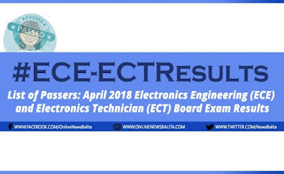 April 2018 ECE & ECT Board Exam Results April 2018 ECE & ECT Board Exam Results