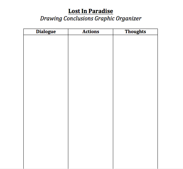 Drawing Conclusions Worksheets, Paper & Digital Reading BAF