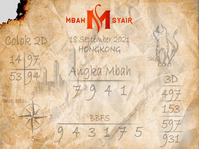 Ulak Gutul Hongkong