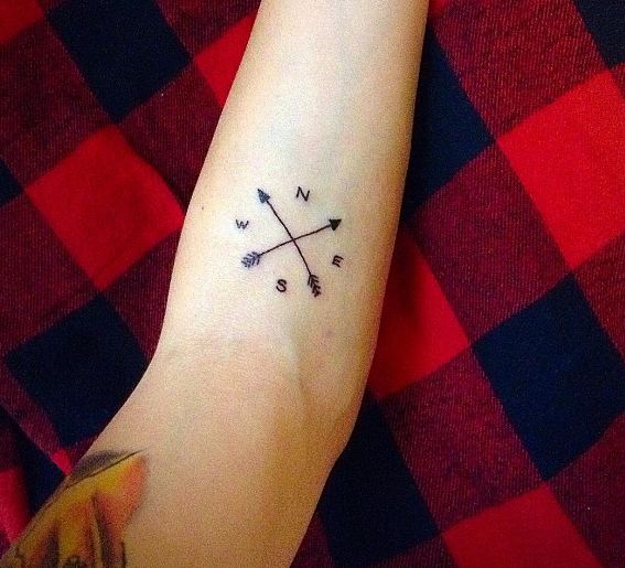 50 Compass Tattoos For Men 2019 Designs Meanings Page 5 Of 5