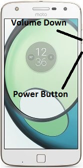 How To Take Screenshot On Motorola Moto Z Play