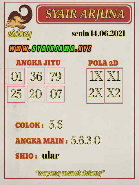 gambar togel sydney