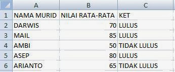 penggunaan rumus perbandingan di ms excel penggunaan rumus perbandingan di ms excel