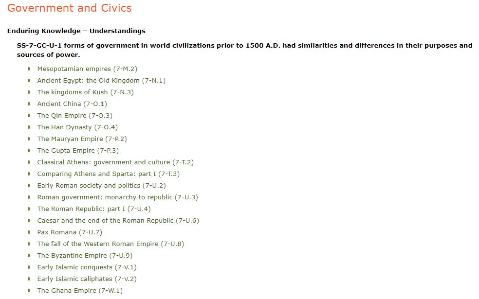Common Core Standards Ixl