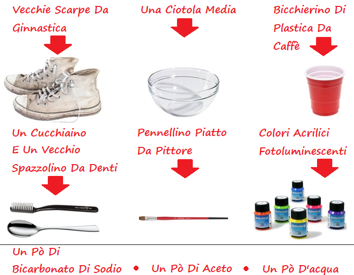 scarpe fosforescenti