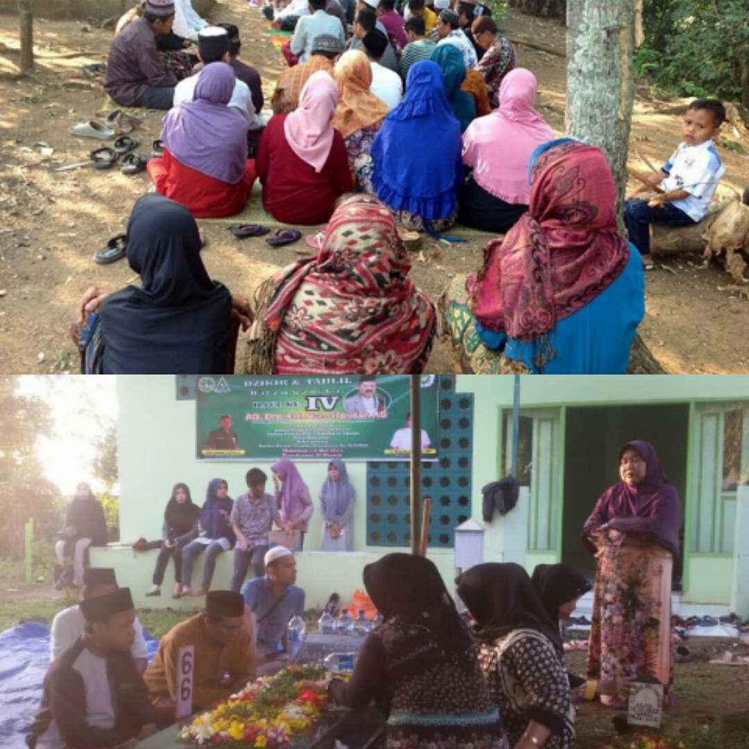 Hukum dan Dasar Tahlilan ke 3 1000 Hari Serta Haul