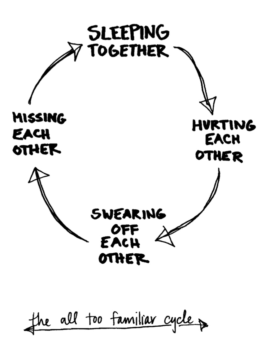 Team building. Each off. Each off. Around you. Team building на природе вертикальная картинка для презентации.