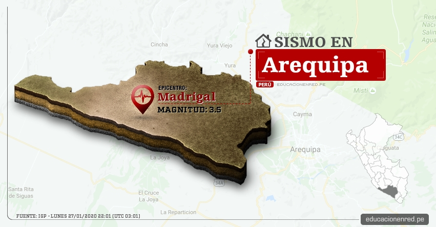 Temblor en Arequipa de Magnitud 3.5 (Hoy Lunes 27 Enero 2020) Sismo - Epicentro - Madrigal - Caylloma - IGP - www.igp.gob.pe