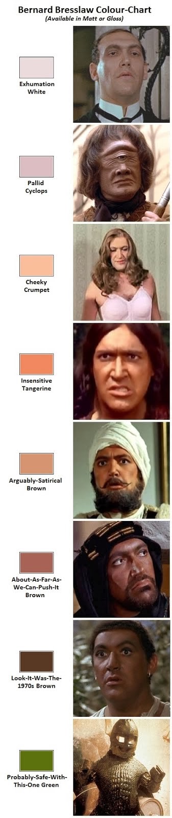 The United Colours of Bernard Bresslaw.