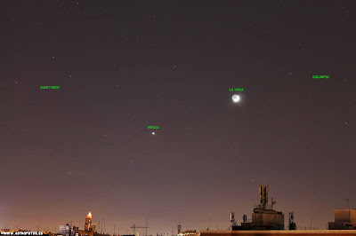 Venus, La Luna, Sagitario y Escorpio en Madrid
