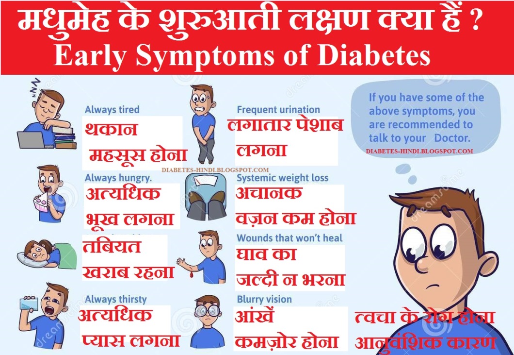 diabetes symptoms and treatment in hindi)