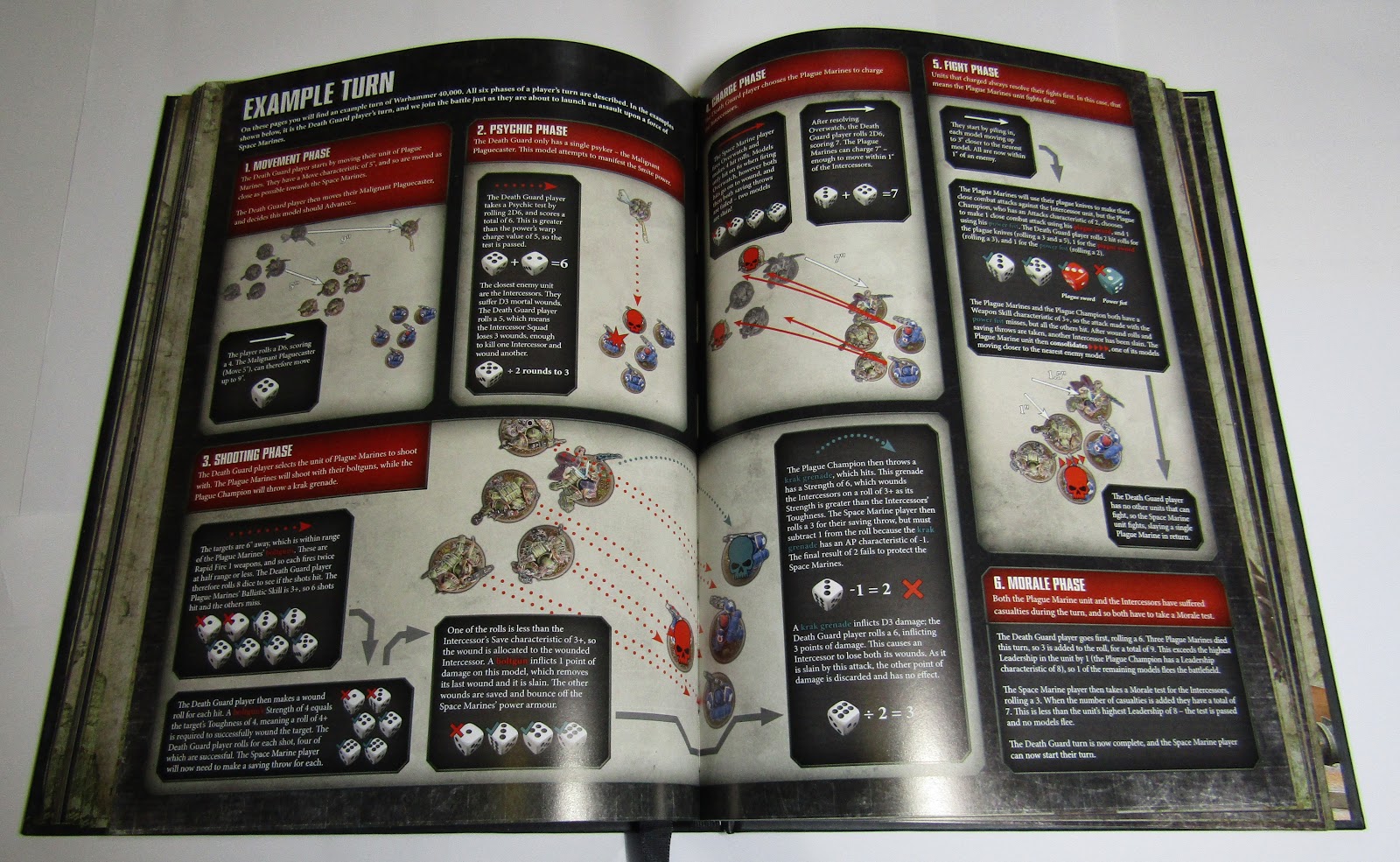 Unboxing Warhammer 40K Dark Imperium Wargaming Hub