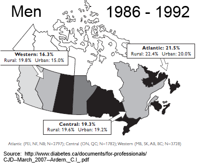 Geographical distribution of Metabolic Disease in Canada