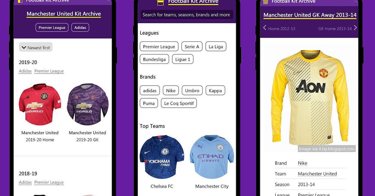 Introducing Football Kit Archive, A New site About Classic Kits By