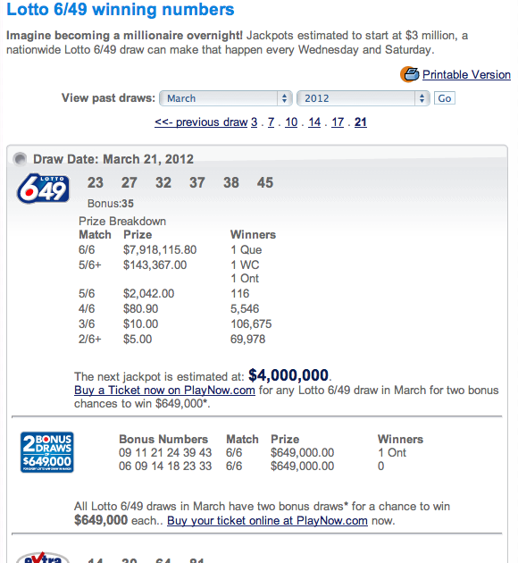 649 lotto prize breakdown