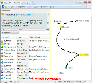 EasyGPS v5.32 Portable