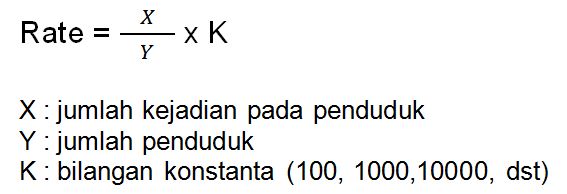 Coretan Kertas Ukuran ukuran Dasar Epidemiologi Coretan Kertas Ukuran ukuran Dasar Epidemiologi