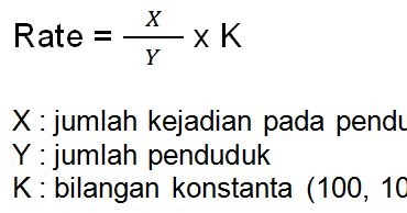 Coretan Kertas Ukuran Ukuran Dasar Epidemiologi