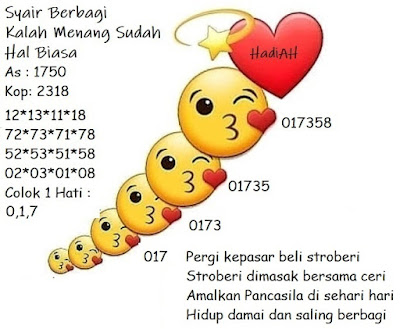 PREDIKSI SGP YOHII