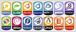 Kumpulan Perintah Dasar Terminal Linux