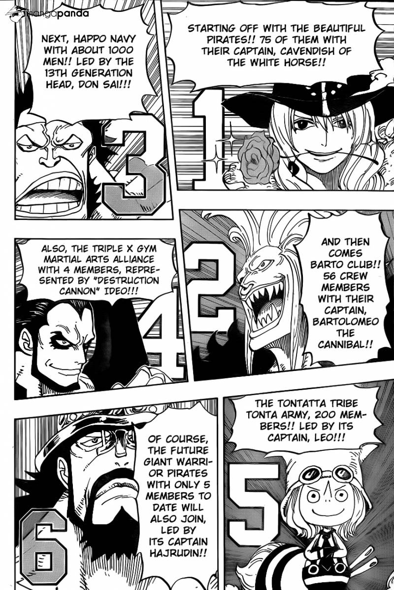 One Piece Ch 799: Parent & Child