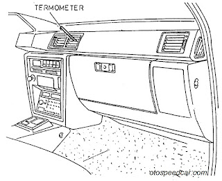 Cara Tes Freon AC Mobil