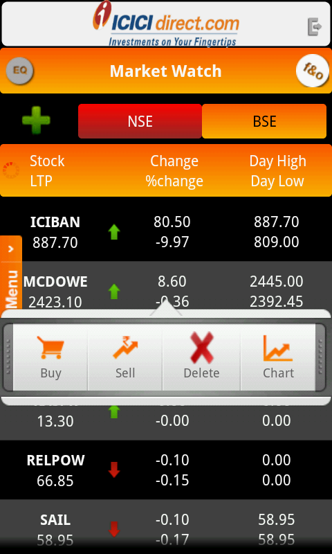 Icici direct forex trading