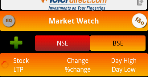 Icici share trading platform