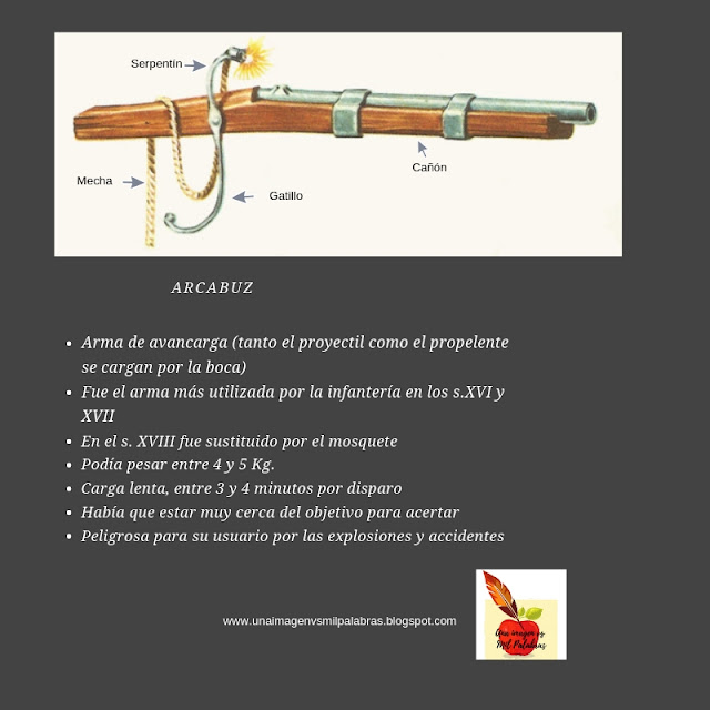 Las características del arcabuz le convertían en un arma dañina pero peligrosa para el arcabucero