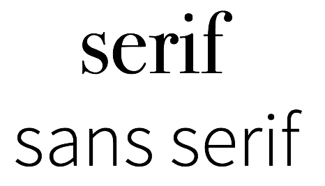 Sans serif шрифт. Sans serif font шрифт. Sans serif font шрифт. Шрифтах serif и sans serif. Sans serif.