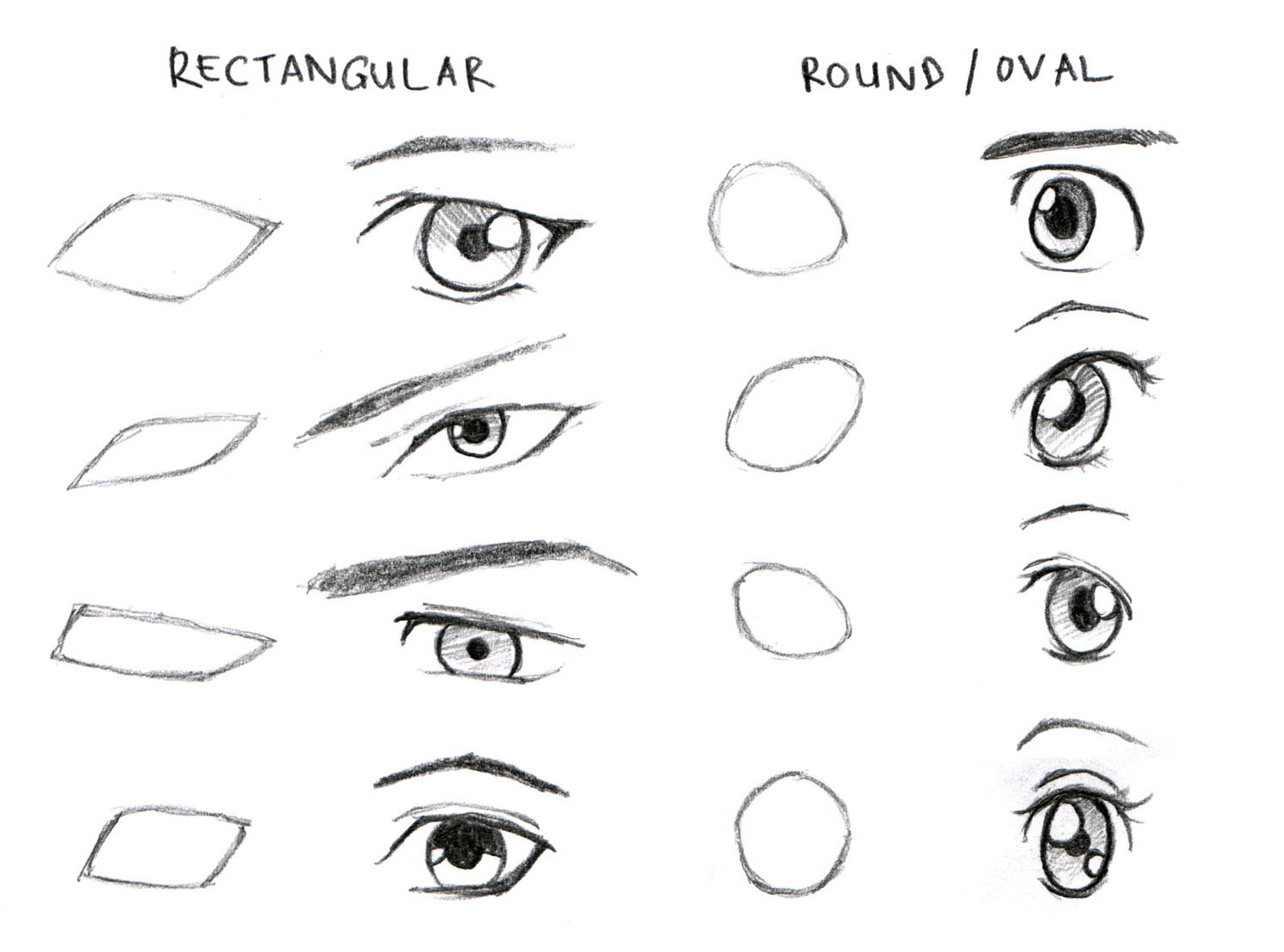 JohnnyBro's How To Draw Manga Drawing Manga Eyes (Part II)