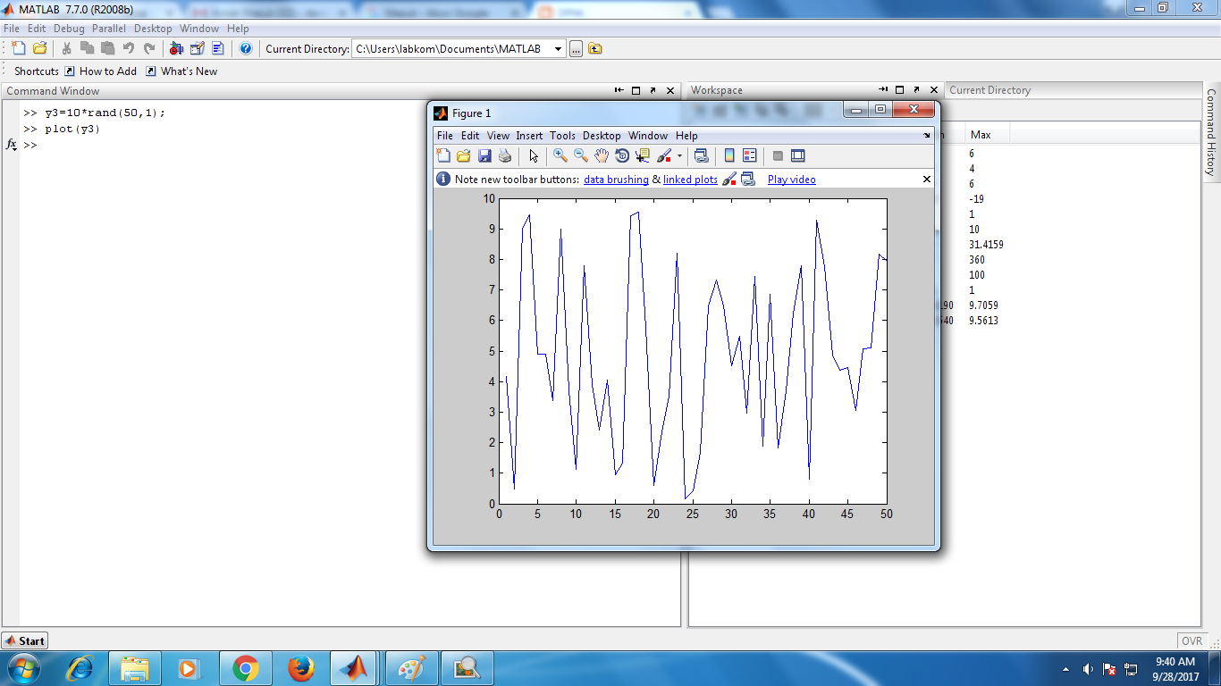 Cos в матлабе. Форматирование графиков в матлаб. Cos matlab. Матлаб @x. Синус matlab.