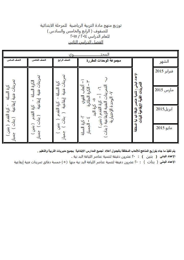 توزيع منهج التربية الرياضية للمرحلة الإبتدائية الترم الأول والثانى 2014 2015