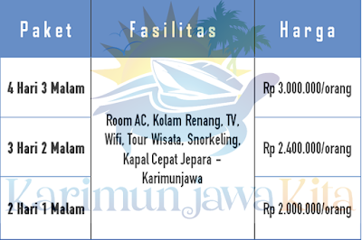 harga paket hotel dseason karimunjawa