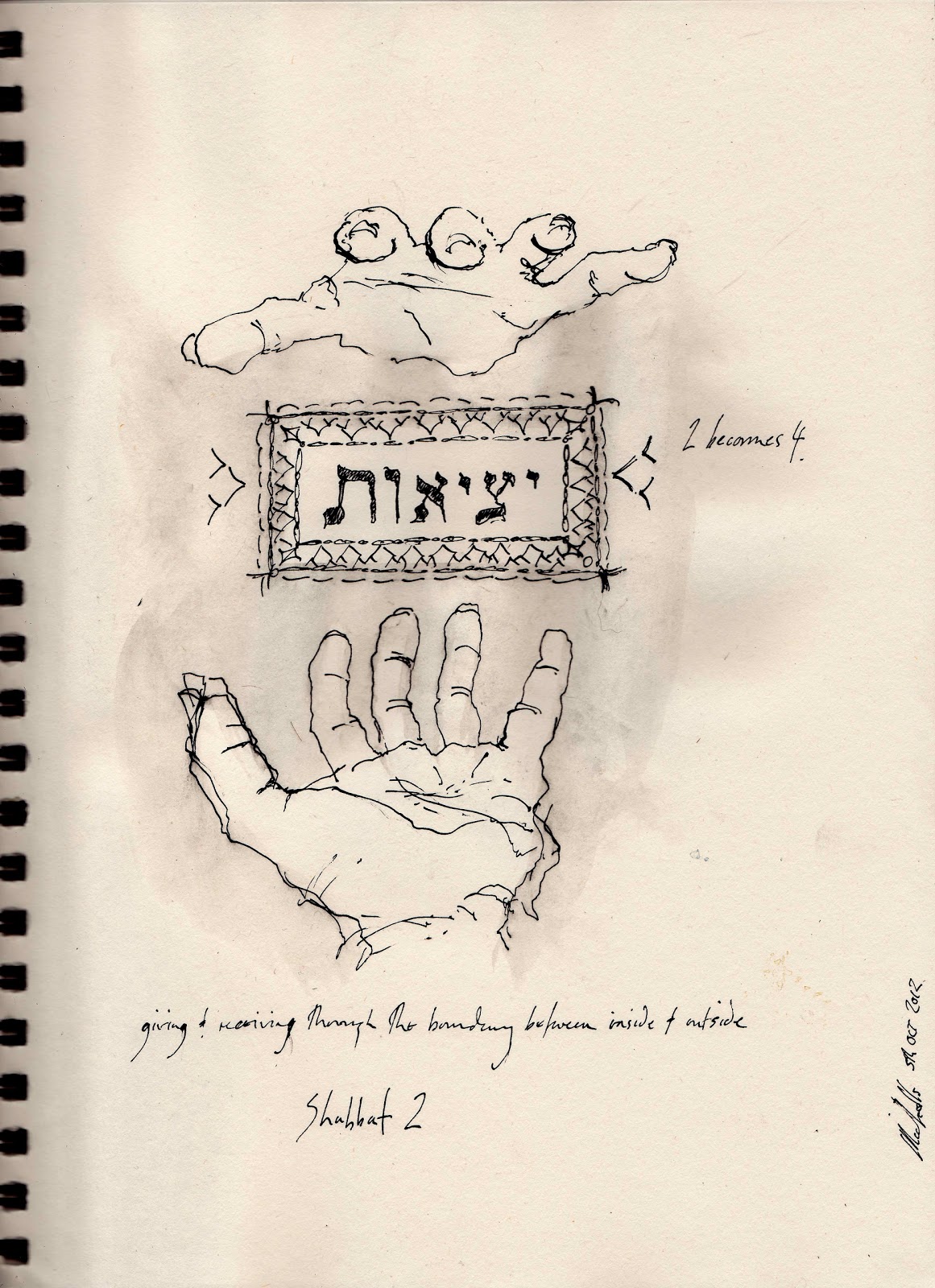 draw yomi: drawing the talmud, a page a day: goodbye mesechet hagigah