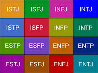 ¿Qué es el Myers-Briggs Type Indicator (MBTI)?