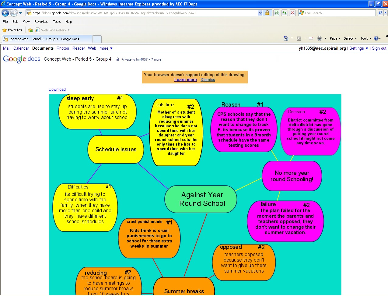 Education  education