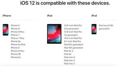 Daftar iPhone, iPad dan iPod Touch Yang Mendukung iOS 12