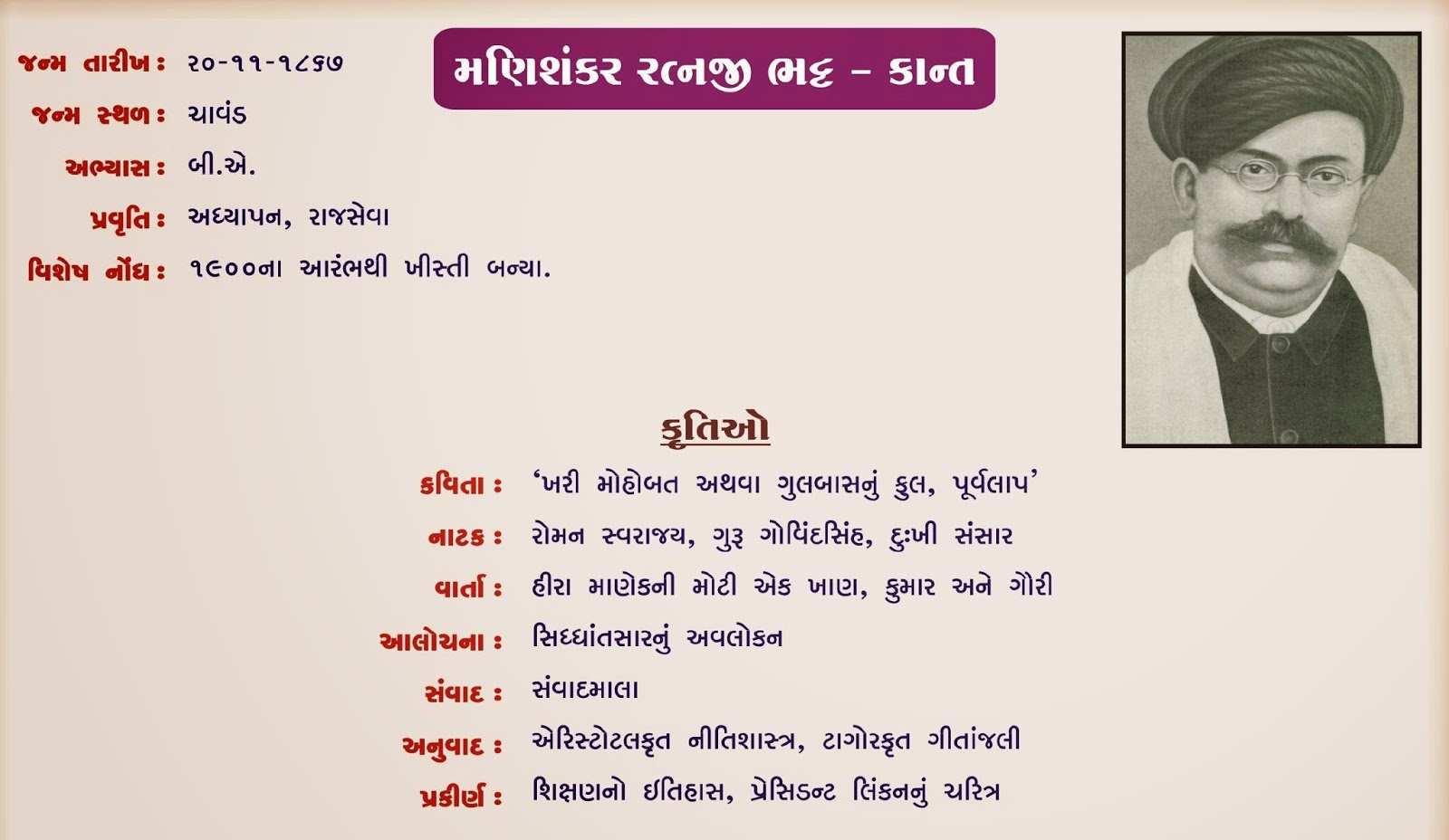 Gujarati Poets of Gujarat and Indian Leaders Freedom Fighters Famous