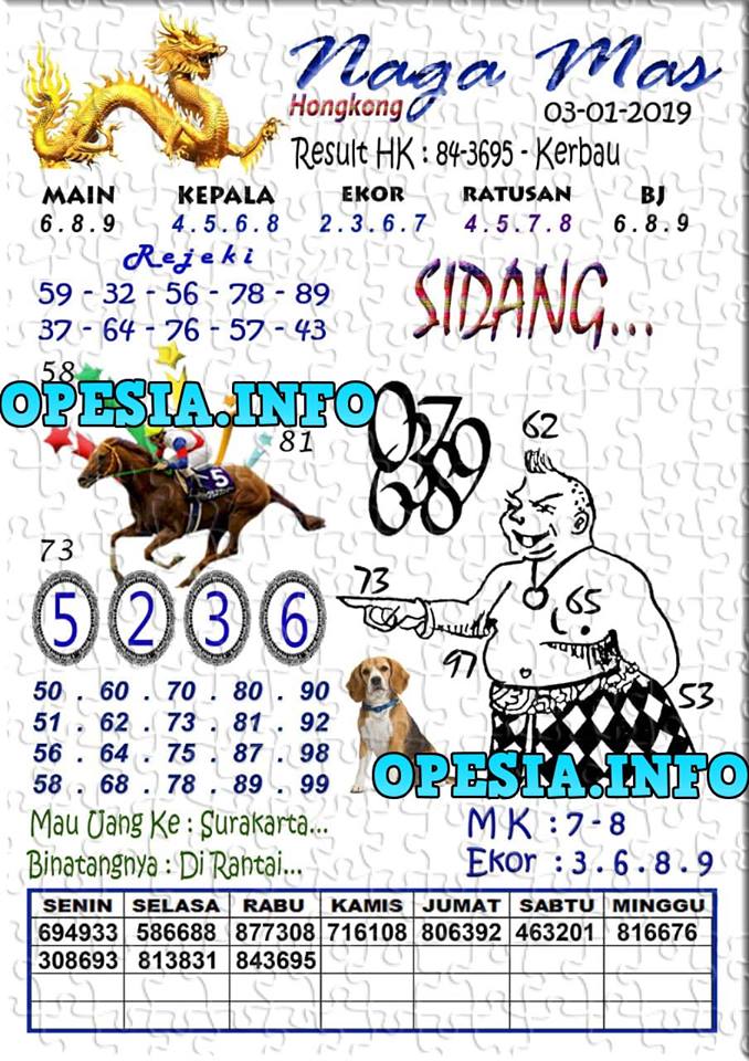 Forum Syair Hk Kamis 3 Januari 2019 Kode Syair Sgp Hk Sd Motesia