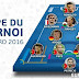 Η κορυφαία ενδεκάδα του Euro 2016 χωρίς τον Μπέιλ