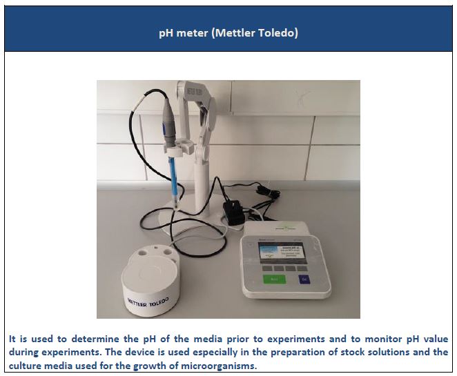 Microbiology Equipment used in Microbiology Laboratory