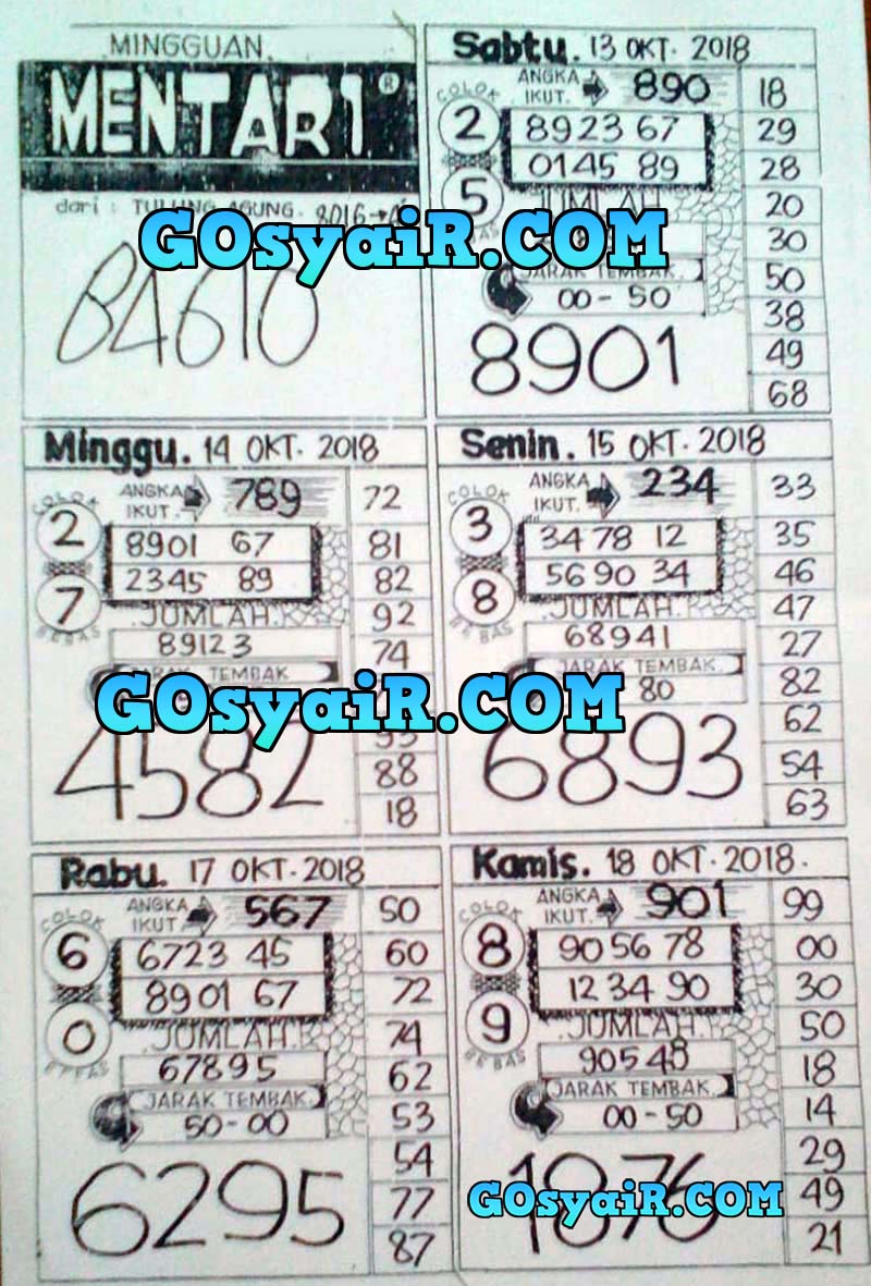 Forum Syair Sgp 18 Oktober 2018 Kode Syair Sgp Hk Sd Motesia