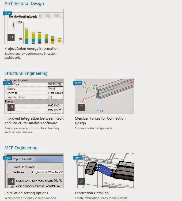 Where to buy Revit 2016