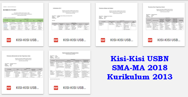 Kisi Kisi Usbn Sma Ma 2020 Kurikulum 2013 Sch Paperplane